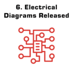 Order Process 06 Electrical Diagrams Released