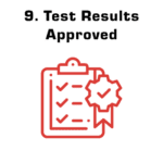 Order Process 09 Test Results Approved